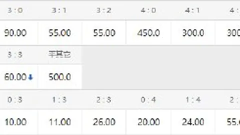 电竞女神与品牌联名，时尚电竞风潮来袭
